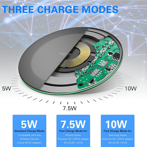 UrbanX Case Compatible 15W Fast Wireless Charger for LG V40 ThinQ, Faster and More Stable Charging Efficiency (No AC