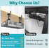 Under Desk Cable Management Tray, No Drill Black Organizer with Clamp for Desk Wire Management Accessories