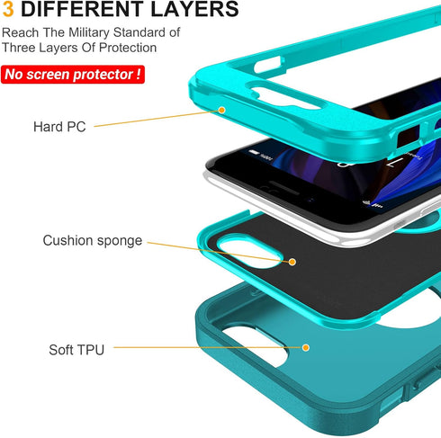 jaroco iPhone SE Case 2022/2020, Shockproof/Dust-Proof/Military Grade with Non-Slip Removable Cover, Light Blue/Green