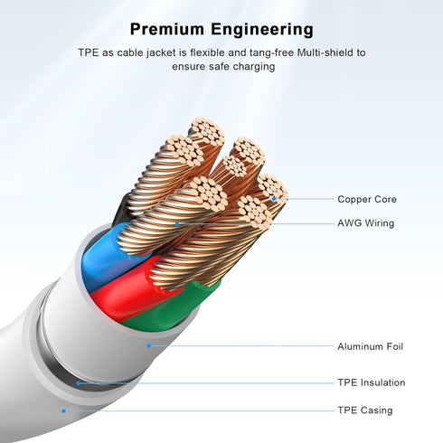 Lightning to 30 Pin Adapter, Apple MFi Certified 8 Pin Male to 30 Pin Female Connector with iPhone Charger Cable