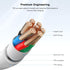 Lightning to 30 Pin Adapter, Apple MFi Certified 8 Pin Male to 30 Pin Female Connector with iPhone Charger Cable