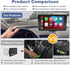 EVCONN 7'' Wireless CarPlay CarPlay Screen for Car, Apple CarPlay & Android Auto, Portable HD Touch Screen Car Stereo