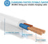 Bicmice 2.7Ft Fast Charger Replacement Cord - 2 Pack, USB DC Charging Cable 2.5mm