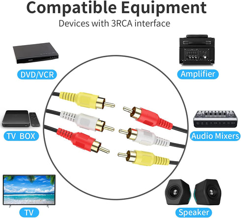 Abireiv 25FT 3RCA 3RCA Set-Top 24K Audio Video RCA Cable, to Composite AV Cable Compatible with Box, Speaker