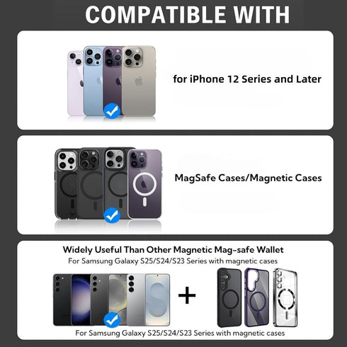 Grippopso 17 16 15 14 13 12 Magnetic Phone Grip Holder for MagSafe Phone Grip, Magnetic Suction Cup Phone Grip Holder