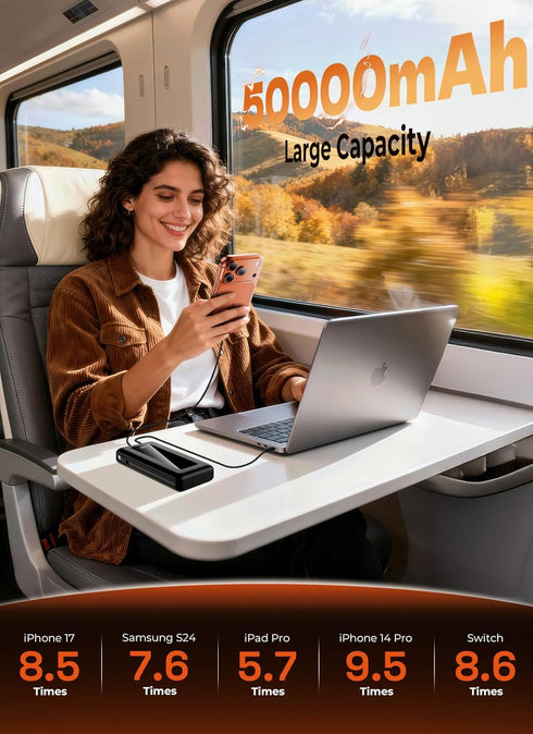 JKELAR 50000mAh Pack 22.5W Power Bank, Portable Charger, Travel Camping Essential Battery with Built-in Cables, PD Fast