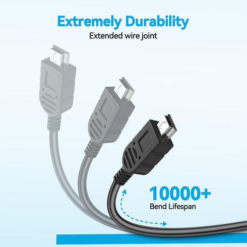 CJP-Geek 4ft 2.0 2.0 Mini USB Cable Cord Compatible with iCarsoft VAWS II Diagnostic Tool Scanner