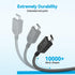 CJP-Geek 4ft 2.0 2.0 Mini USB Cable Cord Compatible with iCarsoft VAWS II Diagnostic Tool Scanner