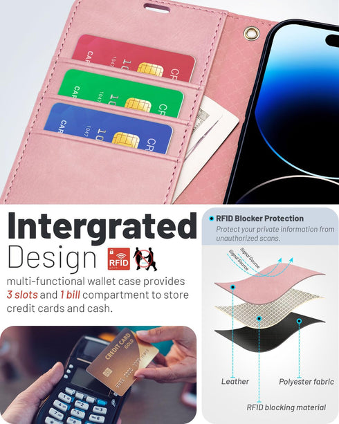 OCASE iPhone 15 Plus Wallet Case, PU Leather Flip Folio Case with Card Holders, RFID Blocking Kickstand [Shockproof TPU