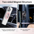 SYNCWIRE 360 17 16 15 14 13 12 Magnetic Phone Ring Holder for MagSafe, Rotation Cell Phone Grip Stand Finger Ring