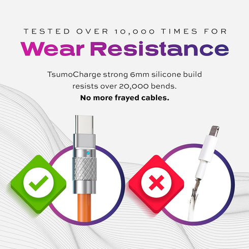 Statik TSumoCharge USB Type C to USB Type C Cable 6ft, 100W Fast Charging, Liquid Silicone Cable, Data Transfer Support
