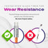 Statik TSumoCharge USB Type C to USB Type C Cable 6ft, 100W Fast Charging, Liquid Silicone Cable, Data Transfer Support