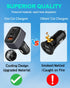 USB C Car Charger 95W, 3-Port PD 65W Fast Car Charger for iPhone, Samsung Galaxy, Google Pixel, MacBook