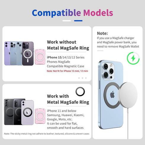 PROfezzion Magnetic Wallet Card Holder for MagSafe, RFID Blocking Hard Shell for iPhone 15 14 13 12 Plus Max