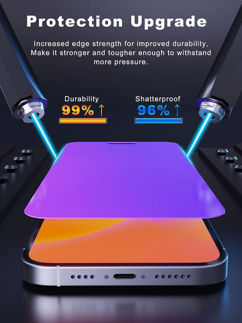 iPhone 15 Pro Max Privacy Screen Protector 6.7" - Purple Gradient, Anti-Spy, Anti-Blue Light, HD Tempered Glass, Easy
