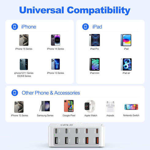 166W GaN 10-Port USB C Charging Station, PD20W QC18W Fast Charging Wall Charger for iPhone 15/14/13/12/11