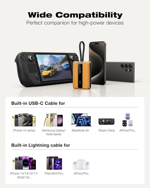 VEEKTOMX PD 30W Super Fast Charging Portable Charger 10000mAh, Small Power Bank with Detachable USB C Dual Ports