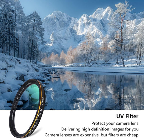 49mm UV Filter, S-Pro HD Nano MRC Camera Ultraviolet Protection Filter, Multicoated, B270, Ultra-Slim, Lens Cloth Kit