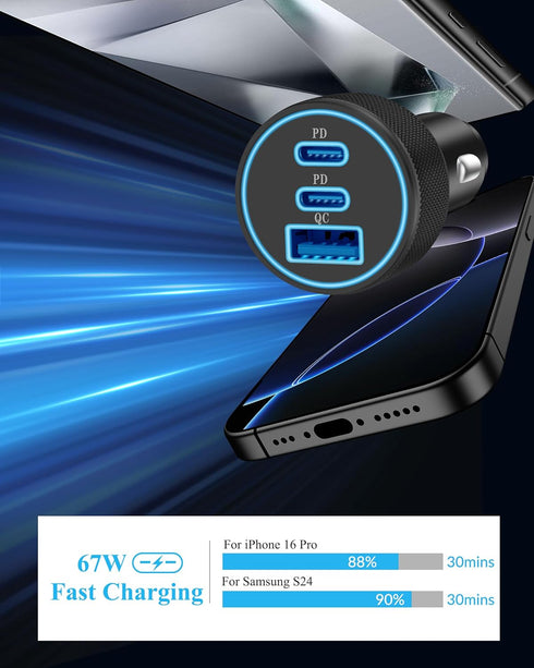 USB C Fast Car Charger for iPhone 16/16 Pro Max/15/15 Pro Max, 2 Pack 67W 3-Port Adapter with USB C to C Cable