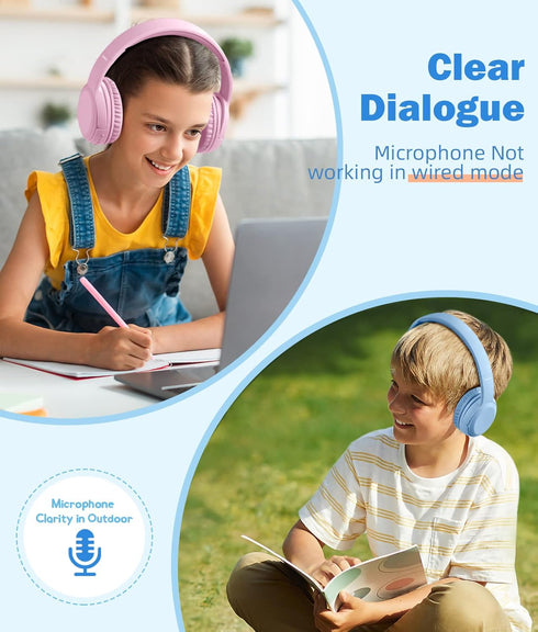 Kids Over-Ear Headphones, Bluetooth Wireless Headphones with Mic, 85/93dB Volume Limited, Stereo Sound, Wired AUX Cord