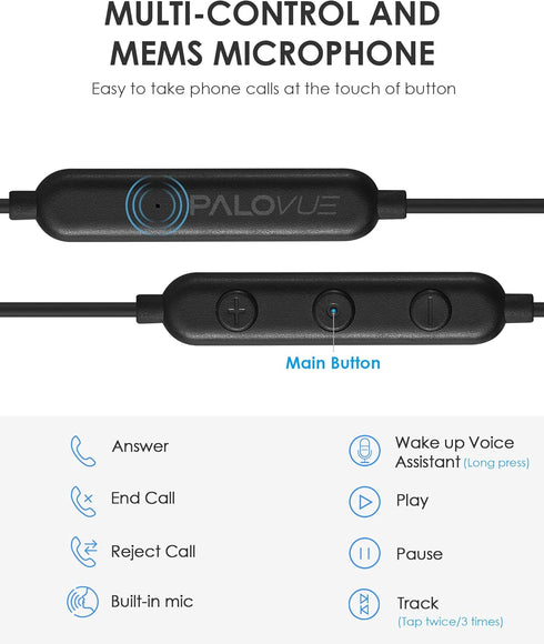 PALOVUE USB Type C Headphones - In Ear Earphones with Mic and Volume Control for Google Pixel, Samsung, Oneplus