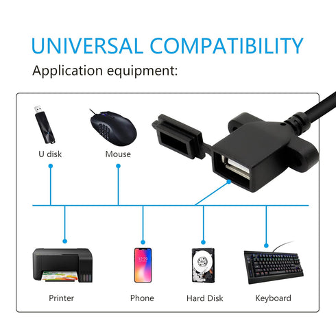 RIIEYOCA USB 2.0 Female 4pin Bare Wire Pigtail Cable with Dust Cap for DIY USB Equipment Repair and Replacement.
