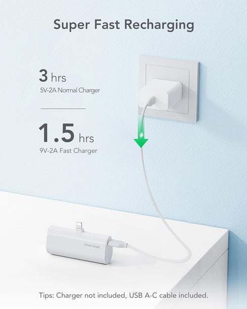 Charmast Small Portable Charger, 5000mAh, Ultra-Compact 20W PD Fast Charging Power Bank, Compatible with iPhone 14/14