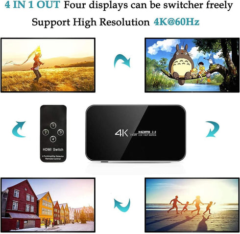 HDMI Switch 4X1, 4K Ultra HD HDMI Switcher, Support HDMI 2.0, 3D, 1080P, 4Kx2k@60Hz (IR Remote Control)
