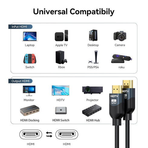 8K 2.1 0.5FT6Inch2-Pack, 48Gbps HDR10+, 2.3 HDMI Cable Ultra High Speed HDMI Cord, Support eARC, SBTM, QMS, CEC, HDCP