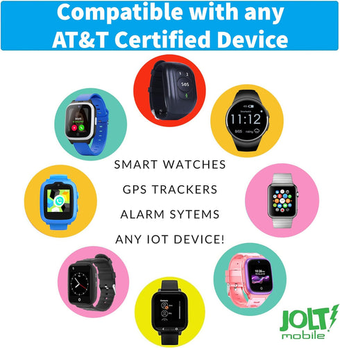 Jolt Mobile Smart Watch SIM Card GPS Tracker - $7.50 Nationwide AT&T 5G 4G LTE - 30 Day Service - Triple Cut SIM -