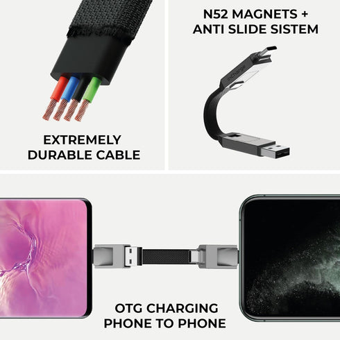 Rolling Square inCharge 6 - Keychain USB C Charger Cable, 6 in 1 Universal Cable Charger