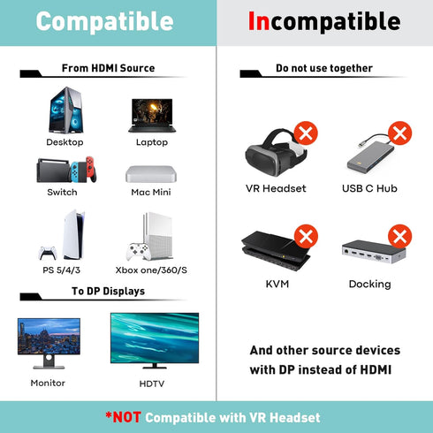 HDMI to DisplayPort Adapter, 4K 60Hz, 1080p 120Hz, HDMI Male to DP Female Converter for GPU, Laptop, PS5, Xbox - 1 Pack