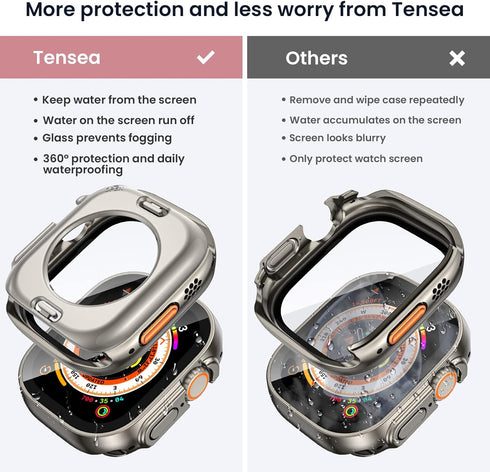 Tensea 2 in 1 Waterproof Screen Protector Case for Apple Watch Ultra 2/Ultra 49mm, iWatch Protective PC Face Cover