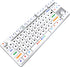 MOLGRIA Keycaps, GMK Dots White 129 Set for 60/65/80/100 Percent Keyboard, Custom PBT Cherry Profile KeyCaps for