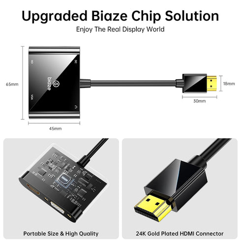 1080P HDMI to VGA and HDMI Adapter, Dual Output Video Converter with Audio, USB-Powered HDMI Splitter for Laptop, TV