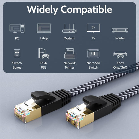 7 5ft 10Gbps Cat Ethernet Cable High-Speed, Premium Braided Flat Design for Gaming, Streaming, Home and Office