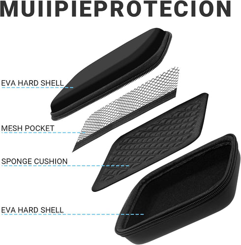 Canon Camera Case for PowerShot G7X mark II/III, Digital Camera Organizer for Sony Dscw 800/830, Travel Case