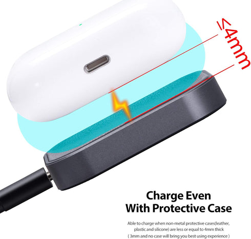 FutureCharger AirPods Pro Charger, Wireless Charging Station for AirPods 3/Pro 2nd Gen, Wireless Charger Pad