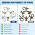 Abode 43-A 2-1/4" 2 Pack EZ Adjustable Way Antenna Masts Guy Wire Clamp for Erecting Heavy Duty Antenna Masts