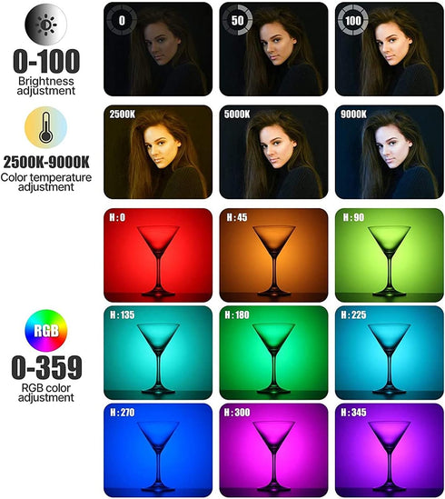 ULANZI VL120 RGB Video Light, Pocket LED On-Camera Video Light with Built-in 3100mAh Battery, 360 Full Color Effects