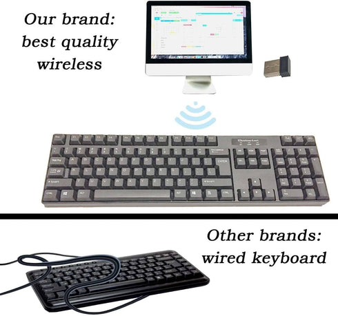 E-Z Keyboard in English-Alphabetical Order