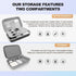 Backpack Hard Travel Electronic Organizer Case for Power Bank Chargers Cables USB Flash Drive SD Card Electronics