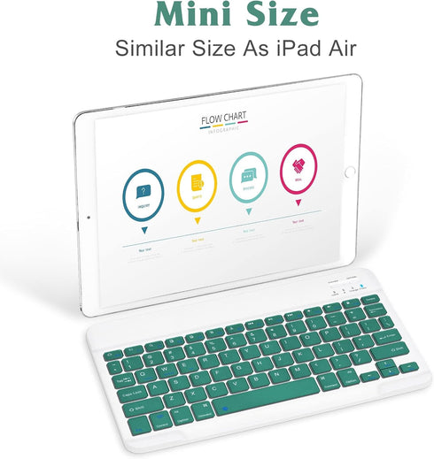 Rechargeable Bluetooth Keyboard and Mouse Combo, Ultra Slim Full-Size Keyboard and Ergonomic Mouse for Samsung Smart TV