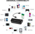 Success4Sport 2 Portable AA Battery Travel Charger for Motorola Moto G Play Edition and Emergency Re-Charger with LED