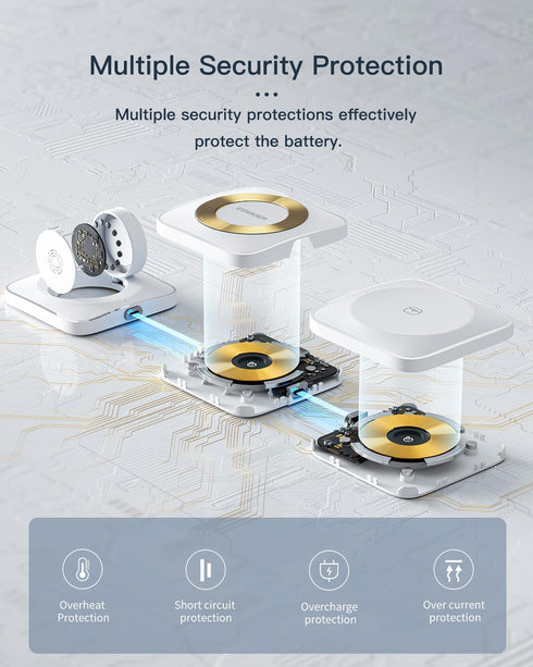 ?????????????? 3 in 1 Wireless Charging Station, Magnetic Detachable Charger for Apple, Compatible with iPhone 15/14/13/12,
