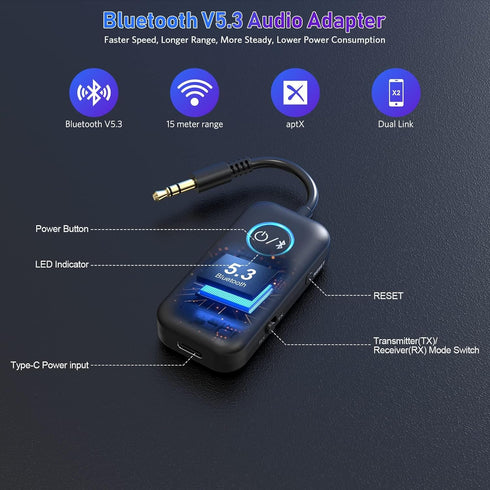 YMOO Bluetooth 5.3 Transmitter Receiver for TV/Airplane, Wireless Audio Adapter with Low Latency for Home Stereo