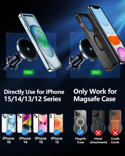 Magsafe Car Mount Charger, 15W Fast Charging Magnetic Car Charger with Vent Mount for iPhone 15 14 13 12