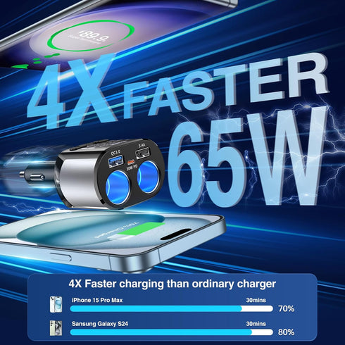 2 Sockets Cigarette Lighter Splitter with Large Voltmeter, BUVAYE 5 in 1 Fast Charge USB C Car Charger Adapter, Dual