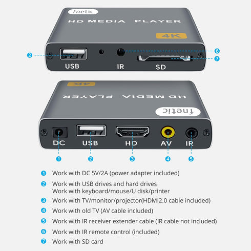 fnetic 4K H.265/HEVC, MP4, Ultra HD Digital Media Player for USB Drives/SD Cards, Digital Signage, Auto Play