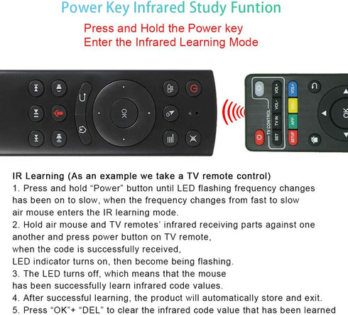 G20S Voice Remote Control, 2.4G Wireless Air Remote Mouse with IR Learning for Nvidia Shield, PC, Projector, Smart TV